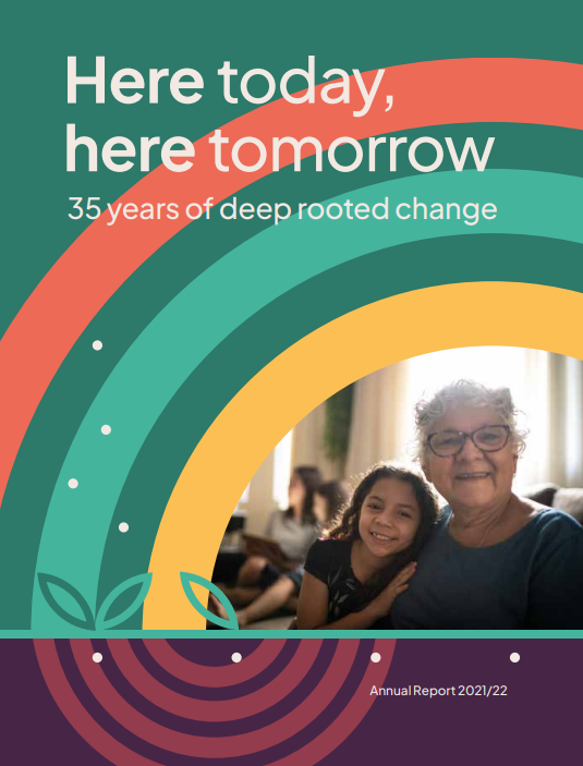 Annual report 2022: Here today, Here tomorrow